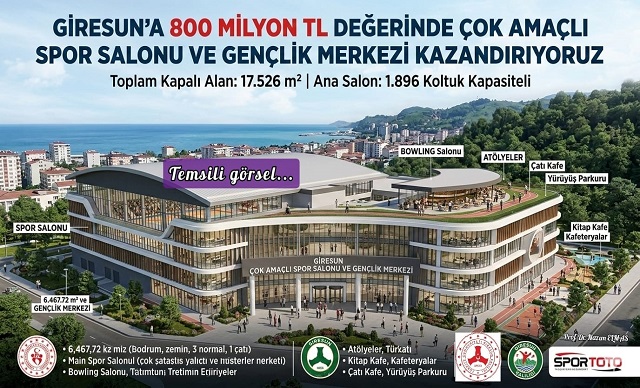 Giresun’a Spor Salonu ve Gençlik Merkezi Kazandırıyoruz!